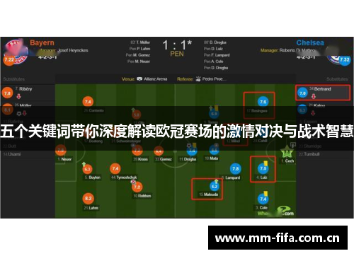 五个关键词带你深度解读欧冠赛场的激情对决与战术智慧 五个关键词带你深度解读欧冠赛场的激情对决与战术智慧